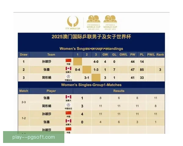 2026世界杯组委会确认每支队伍大名单将扩展至26人