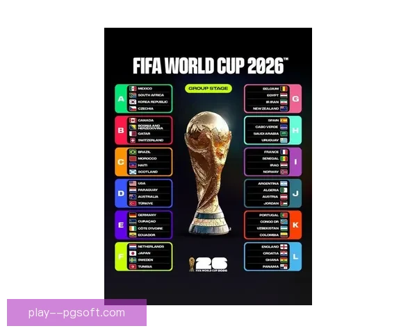 2026世界杯组委会确认开幕战将在墨西哥举行，激情揭幕震撼全球